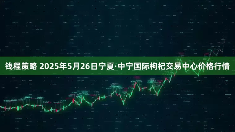 钱程策略 2025年5月26日宁夏·中宁国际枸杞交易中心价格行情