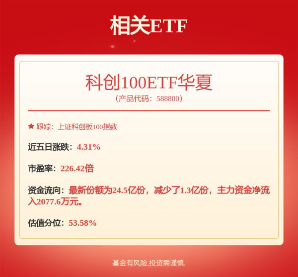 万德策略 眼科医疗概念股异动拉升 莎普爱思午后涨停